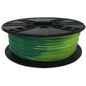 ABS 1.75 mm, Blue green to Yellow green Filament, 1 kg, Gembird, 3DP-ABS1.75-01-BGYG